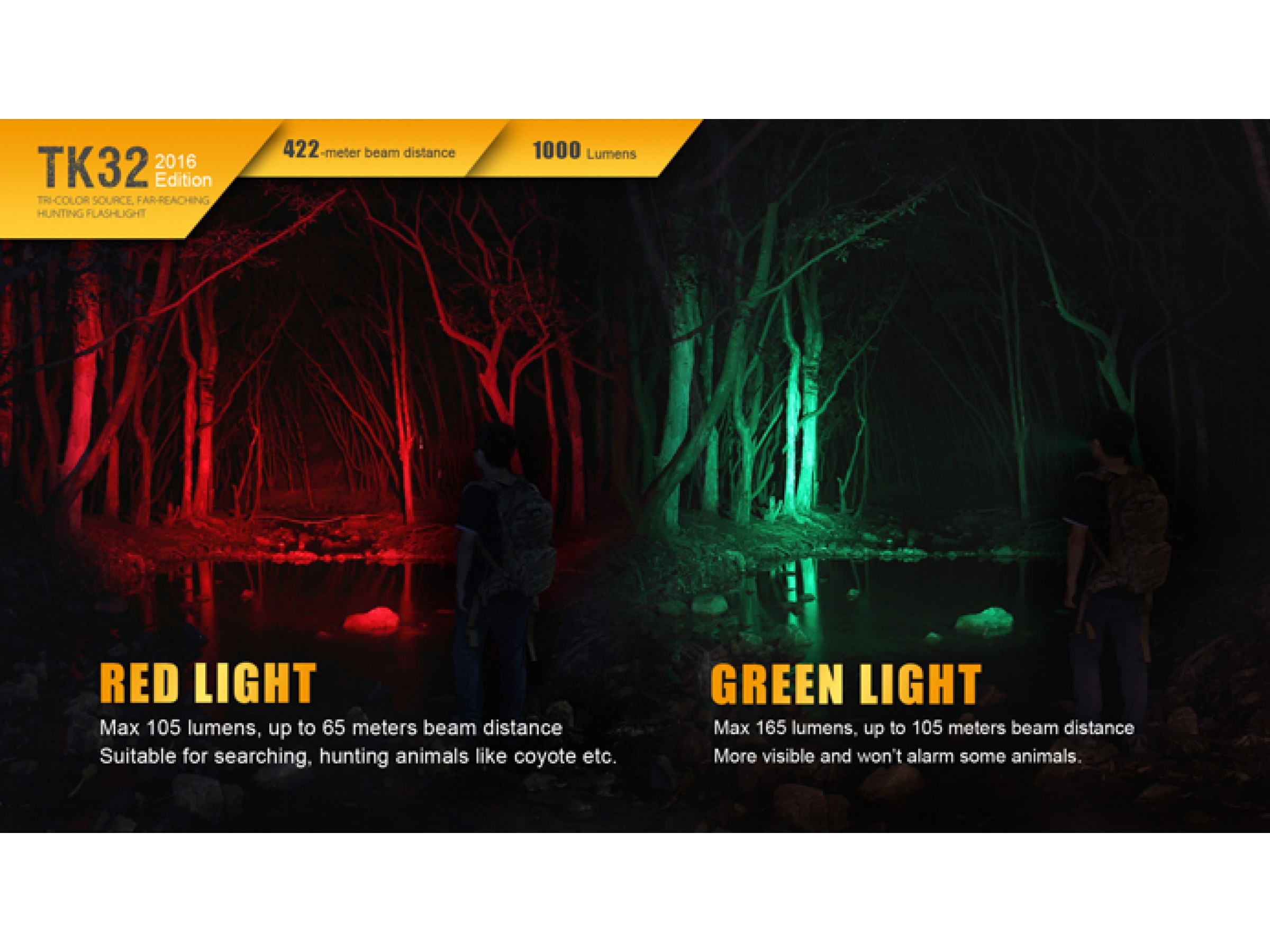 Fenix TK32 flashlight – 2016 Edition