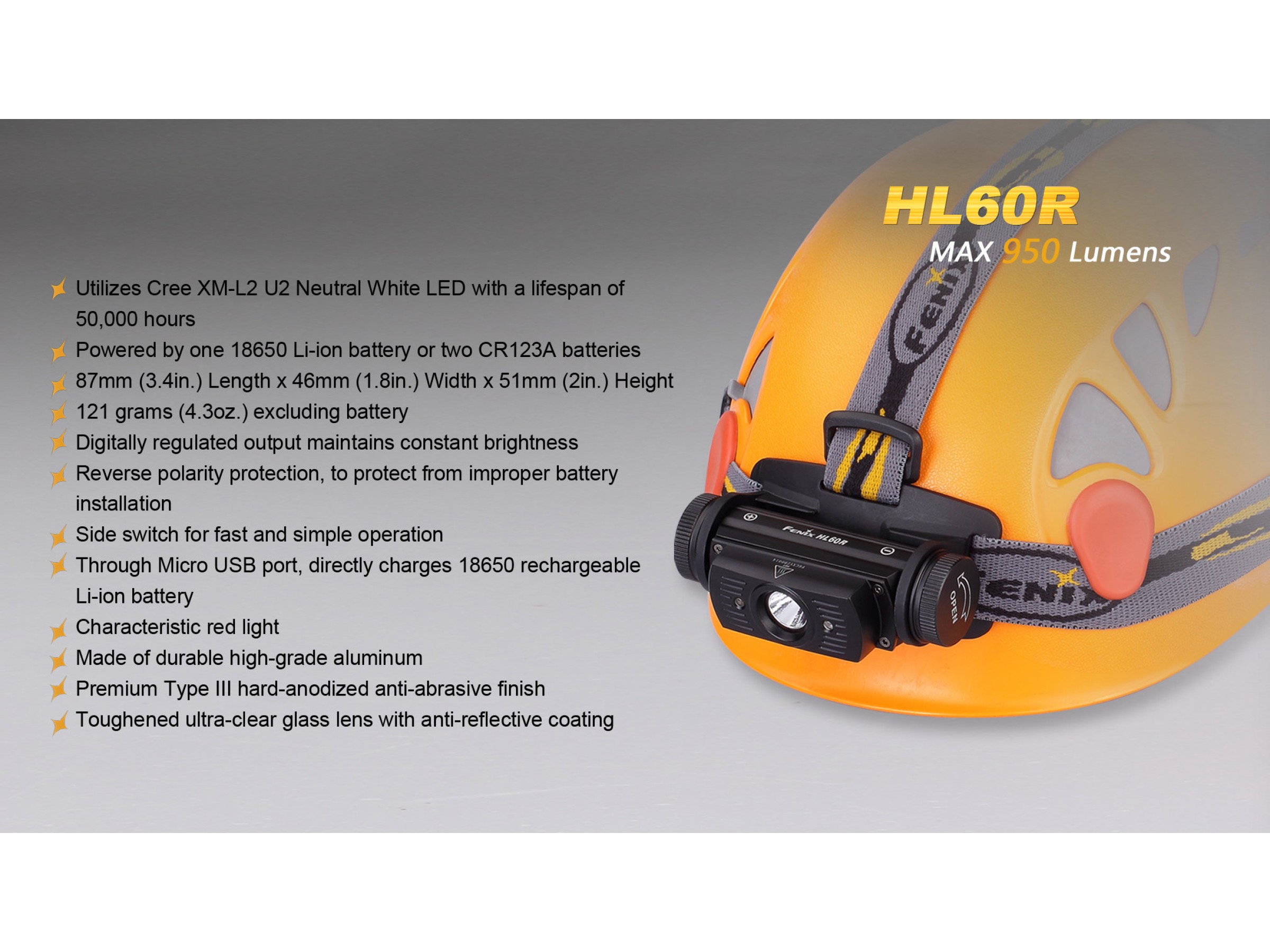 Fenix HL60R headlamp