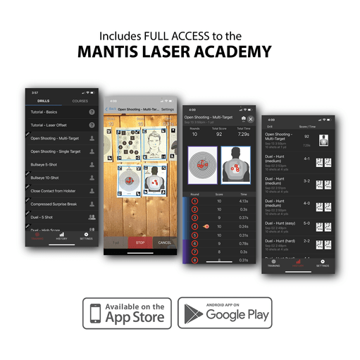 Mantis Laser Academy Training Kit – Standard